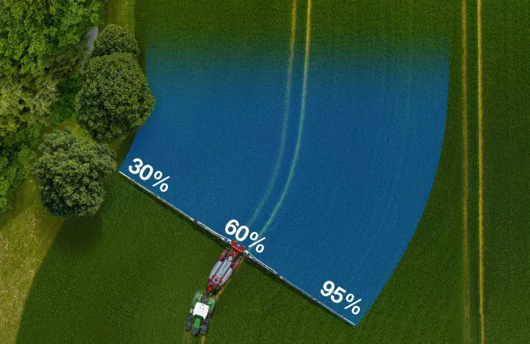 Vue aérienne sur le système AUTOSPRAY et le suivi de sol automatique des pulvérisateurs traînés KUHN