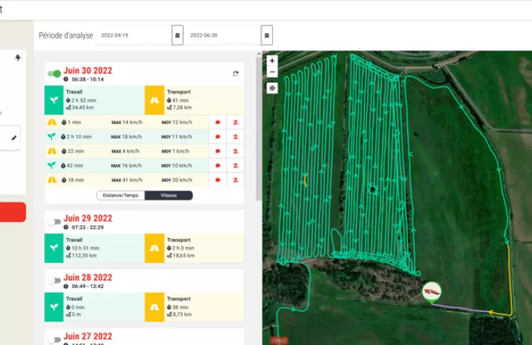 Vue tableaux de bod T1box