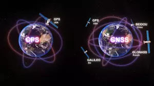 Technologie de communication entre un système GPS et un système GNSS