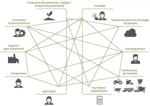 schema-avant_FR