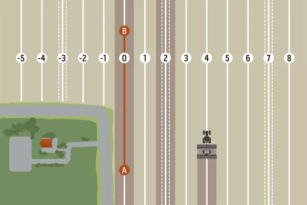 Terminal ISOBUS CCI 1200 réalisant du Section Control