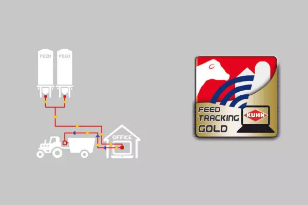 Selon votre souhait de gestion, 2 interfaces différentes pour votre assistant de pesée