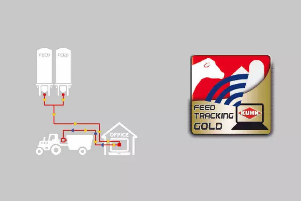Selon votre souhait de gestion, 2 interfaces différentes pour votre assistant de pesée