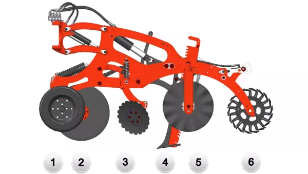 L'élément du STRIGER 100 permet de réaliser 6 actions sur la bande de semis