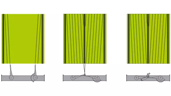 Le système de liage à deux bras réduit la durée du cycle de liage