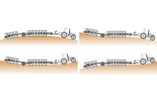 Schéma de l'articulation de bâti de la VARI-CHALLENGER