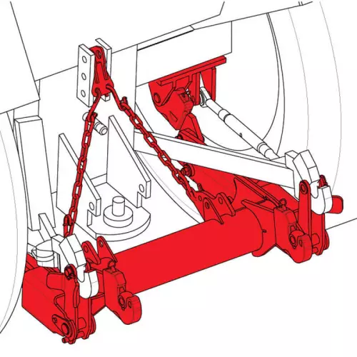 Schéma de la technologie STABI-LINK